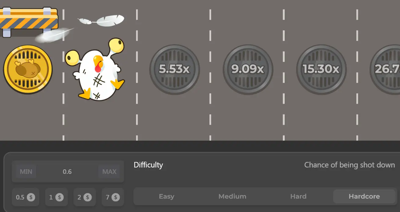 chicken difficulty