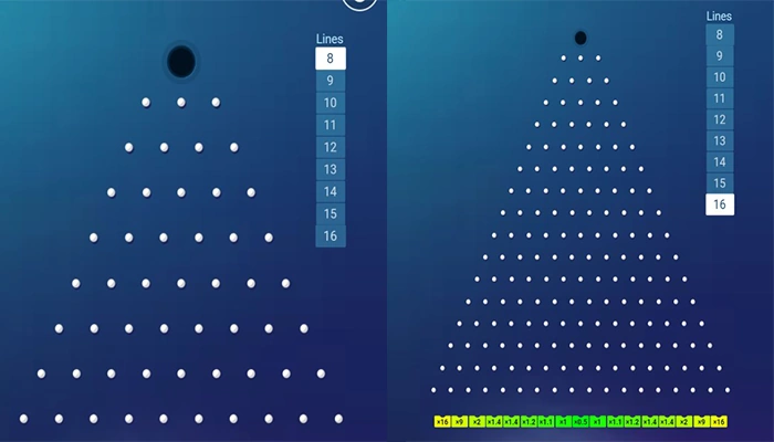 plinko rows