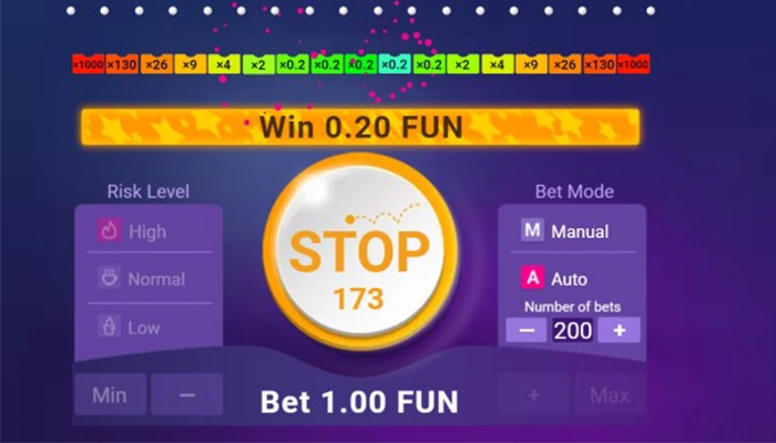 plinko risks